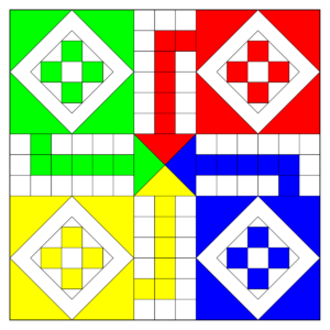 Tablero juego de meda Ludo