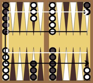 Juegos de mesa - backgammon - recorridos